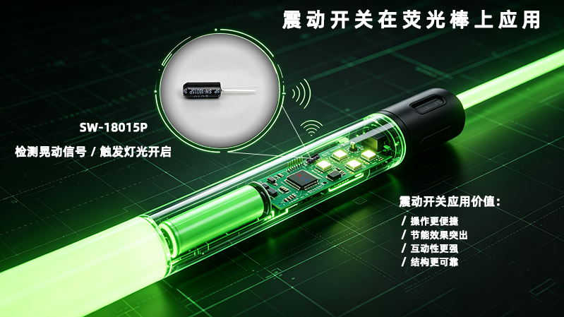 荧光棒震荡感应开关选型与落地利用规划
