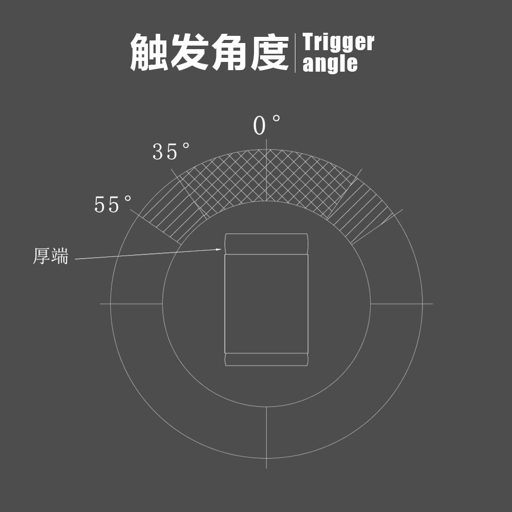 非凡国际(中国区)-官方网站